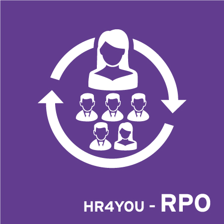 HR4YOU-RPO - Software für Recruitment Process Outsourcing